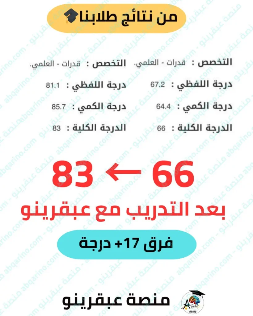 دورة القدرات 10 نتايج طلاب عبقرينو